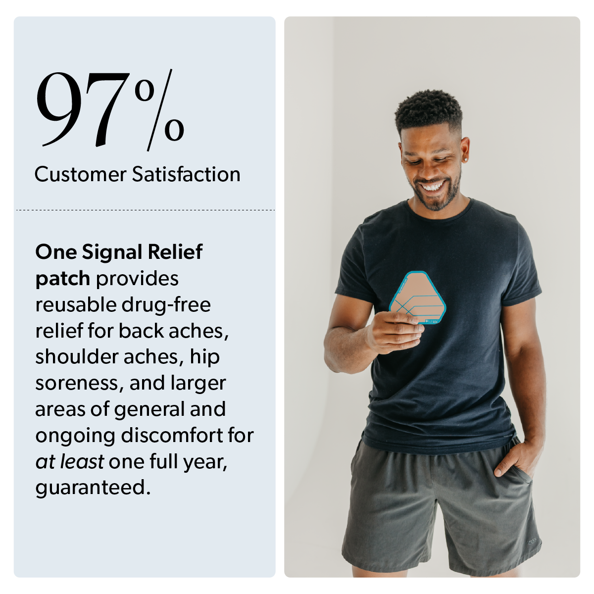 5-Pack Signal Relief 4.5" Patch (Save 20+%)
