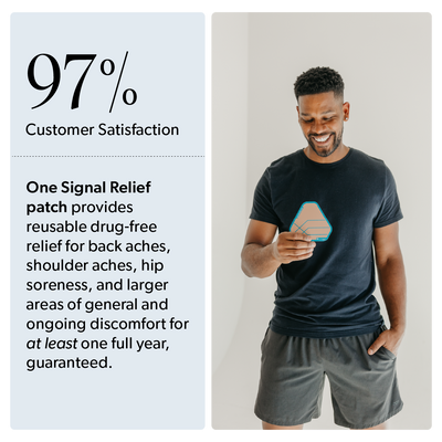 5-Pack Signal Relief 4.5" Patch (Save 20+%)